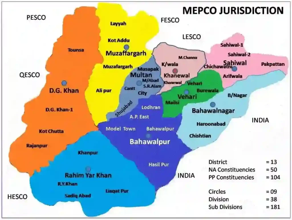 online bill check mepco | mepco bill check