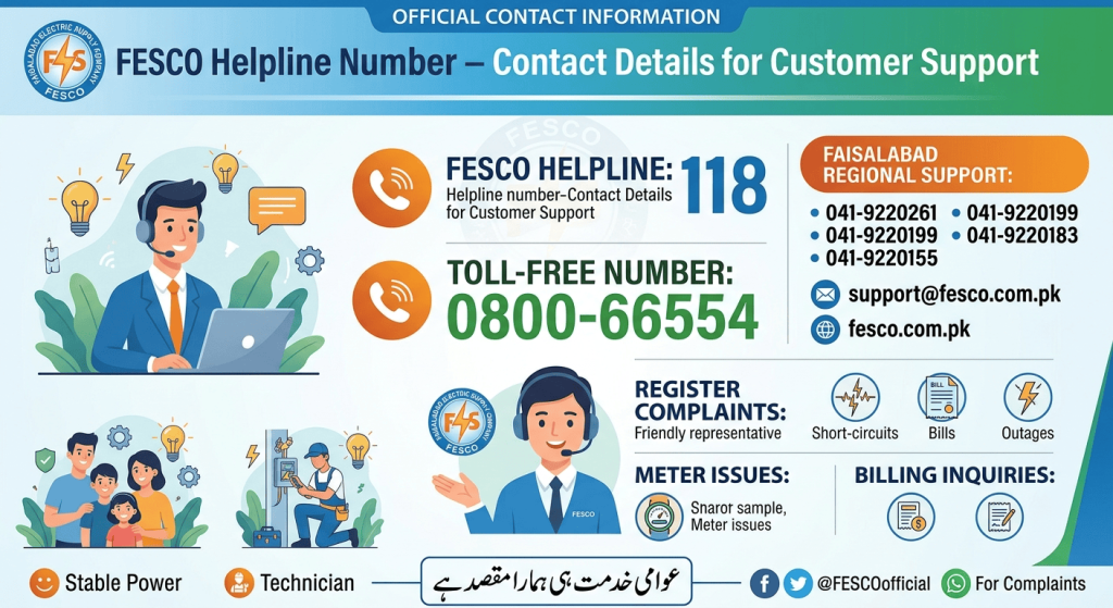 Check MEPCO Bill Without a Printed Electricity Bill